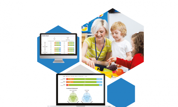 The New, Lightweight “Essentials” Tool that’s Helping Schools and MATs Simplify Assessment Tracking