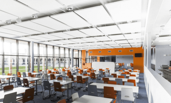 How Better Classroom Acoustics Could Improve Concentration, Behaviour and Performance