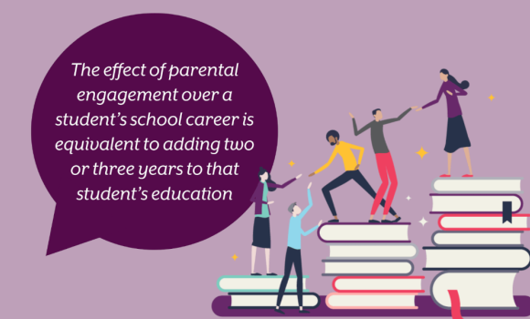 How staff training builds relationships with parents delivers greater outcomes for all