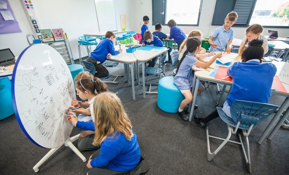 Learning spaces – Why it’s time to look at things differently