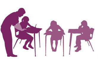 Disability discrimination in schools - Is your curriculum accessible for all?