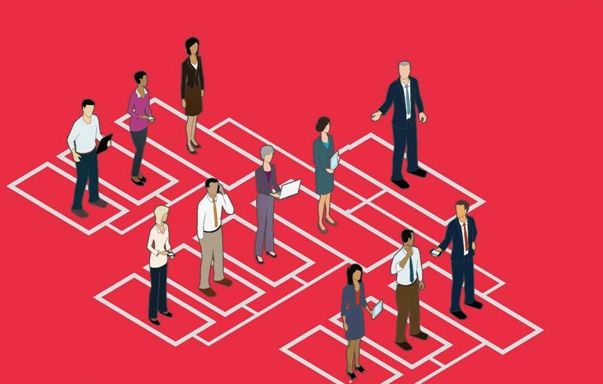 Revise your School’s Staffing Structure Staff Management The