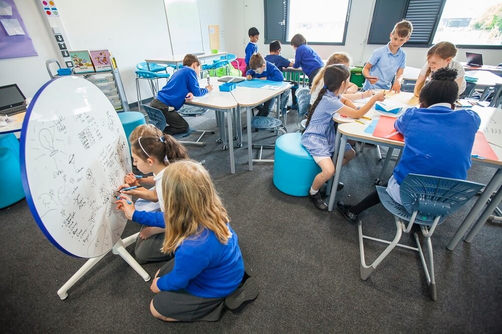 Learning spaces – Why it’s time to look at things differently
