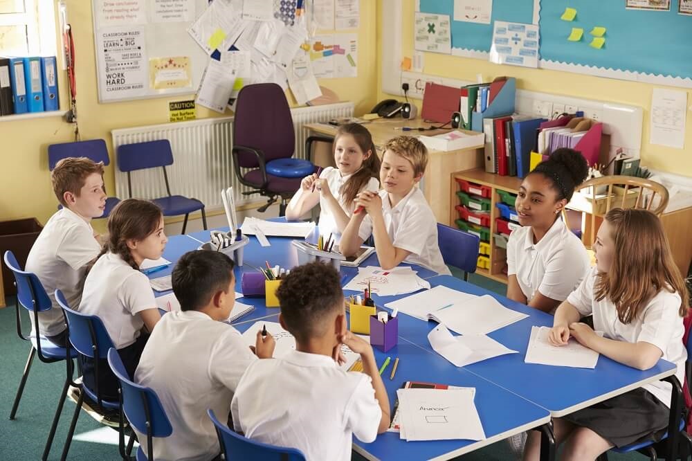 Group work is immoral | Attainment and Assessment | The Headteacher