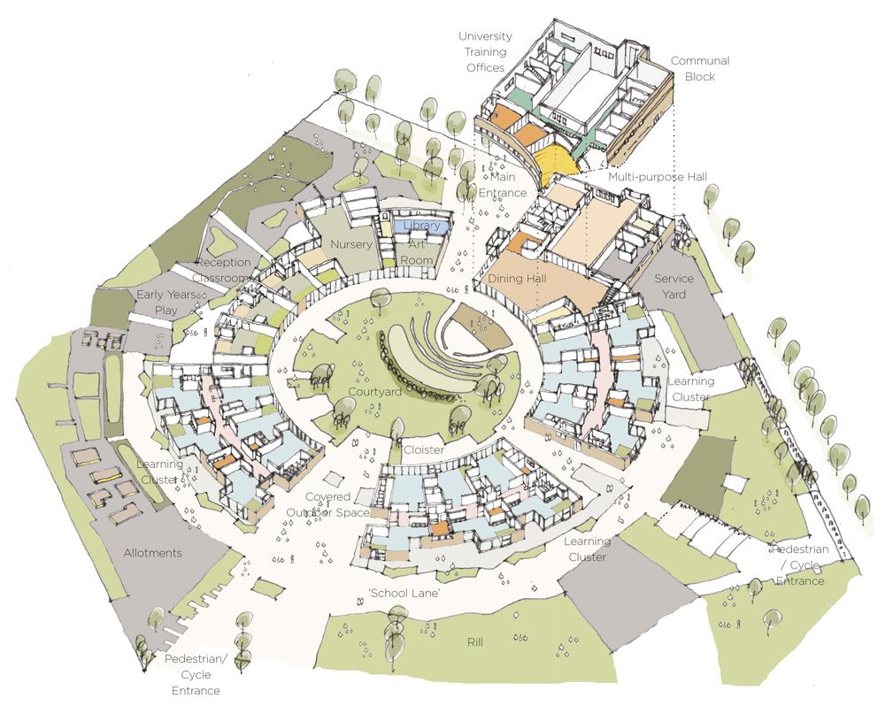 High School Building Map